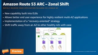 © 2023 Amazon Web Services, Inc. or its affiliates. All rights reserved.
Preview
Amazon Route 53 ARC – Zonal Shift
R A P I D L Y R E C O V E R F R O M A P P L I C A T I O N F A I L U R E S I N A S I N G L E A Z
• New capability built into ELBs
• Allows better end user experience for highly resilient multi-AZ applications
• Implementation of a “recovery-oriented” strategy
• Shift traffic away from an AZ to other healthy AZs with ease
 