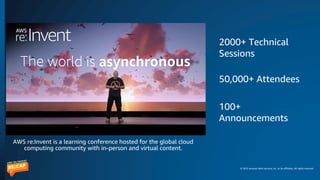 © 2023 Amazon Web Services, Inc. or its affiliates. All rights reserved.
AWS re:Invent is a learning conference hosted for the global cloud
computing community with in-person and virtual content.
2000+ Technical
Sessions
50,000+ Attendees
100+
Announcements
 