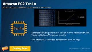 © 2023 Amazon Web Services, Inc. or its affiliates. All rights reserved.
Coming Soon
Amazon EC2 Trn1n
H I G H E S T M A C H I N E L E A R N I N G P E R F O R M A N C E I N A M A Z O N E C 2
Trn1n
Enhanced network performance version of Trn1 instance with AWS
Tranium chip for AWS machine learning
Low latency EFA-optimized network with up to 1.6 Tbps
 
