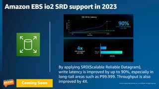 © 2023 Amazon Web Services, Inc. or its affiliates. All rights reserved.
Coming Soon
Amazon EBS io2 SRD support in 2023
By applying SRD(Scalable Reliable Datagram),
write latency is improved by up to 90%, especially in
long-tail areas such as P99.999. Throughput is also
improved by 4X.
 