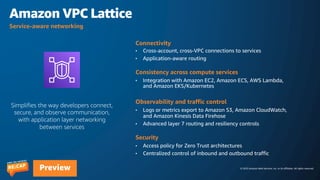 © 2023 Amazon Web Services, Inc. or its affiliates. All rights reserved.
Preview
Amazon VPC Lattice
Connectivity
• Cross-account, cross-VPC connections to services
• Application-aware routing
Consistency across compute services
• Integration with Amazon EC2, Amazon ECS, AWS Lambda,
and Amazon EKS/Kubernetes
Observability and traffic control
• Logs or metrics export to Amazon S3, Amazon CloudWatch,
and Amazon Kinesis Data Firehose
• Advanced layer 7 routing and resiliency controls
Security
• Access policy for Zero Trust architectures
• Centralized control of inbound and outbound traffic
Simplifies the way developers connect,
secure, and observe communication,
with application layer networking
between services
Service-aware networking
 
