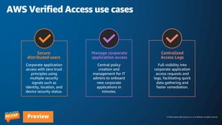 © 2023 Amazon Web Services, Inc. or its affiliates. All rights reserved.
Preview
AWS Verified Access use cases
Centralized
Access Logs
Secure
distributed users
Manage corporate
application access
Corporate application
access with zero trust
principles using
multiple security
signals such as
identity, location, and
device security status.
Central policy
creation and
management for IT
admins to onboard
new corporate
applications in
minutes.
Full visibility into
corporate application
access requests and
logs, facilitating quick
data gathering and
faster remediation.
 