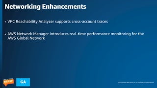 © 2023 Amazon Web Services, Inc. or its affiliates. All rights reserved.
GA
Networking Enhancements
• VPC Reachability Analyzer supports cross-account traces
• AWS Network Manager introduces real-time performance monitoring for the
AWS Global Network
 