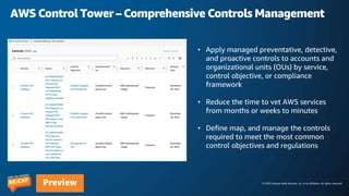 © 2023 Amazon Web Services, Inc. or its affiliates. All rights reserved.
Preview
AWS Control Tower – Comprehensive Controls Management
• Apply managed preventative, detective,
and proactive controls to accounts and
organizational units (OUs) by service,
control objective, or compliance
framework
• Reduce the time to vet AWS services
from months or weeks to minutes
• Define map, and manage the controls
required to meet the most common
control objectives and regulations
 