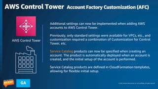 © 2023 Amazon Web Services, Inc. or its affiliates. All rights reserved.
GA
AWS Control Tower Account Factory Customization (AFC)
AWS Control Tower
Additional settings can now be implemented when adding AWS
accounts to AWS Control Tower.
Previously, only standard settings were available for VPCs, etc., and
customization required a combination of Customization for Control
Tower, etc.
Service Catalog products can now be specified when creating an
account. The product is automatically deployed when an account is
created, and the initial setup of the account is performed.
Service Catalog products are defined in CloudFormation templates,
allowing for flexible initial setup.
 