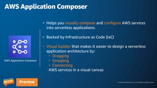 © 2023 Amazon Web Services, Inc. or its affiliates. All rights reserved.
Preview
AWS Application Composer
AWS Application Composer
• Helps you visually compose and configure AWS services
into serverless applications.
• Backed by Infrastructure as Code (IaC)
• Visual builder that makes it easier to design a serverless
application architecture by:
• Dragging
• Grouping
• Connecting
AWS services in a visual canvas
 