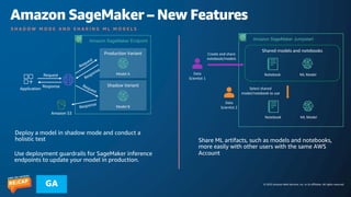 © 2023 Amazon Web Services, Inc. or its affiliates. All rights reserved.
GA
Shared models and notebooks
Amazon SageMaker – New Features
S H A D O W M O D E A N D S H A R I N G M L M O D E L S
Deploy a model in shadow mode and conduct a
holistic test
Use deployment guardrails for SageMaker inference
endpoints to update your model in production.
Share ML artifacts, such as models and notebooks,
more easily with other users with the same AWS
Account
Amazon SageMaker Endpoint
Production Variant
Shadow Variant
Model A
Model B
Request
Response
Request
Request
Response
Application
Response
Amazon S3
Amazon SageMaker Jumpstart
Data
Scientist 1
Data
Scientist 2
Notebook ML Model
Create and share
notebook/models
Select shared
model/notebook to use
Notebook ML Model
 