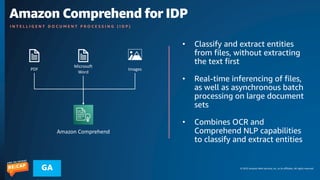 © 2023 Amazon Web Services, Inc. or its affiliates. All rights reserved.
GA
Amazon Comprehend for IDP
I N T E L L I G E N T D O C U M E N T P R O C E S S I N G ( I D P )
Amazon Comprehend
PDF
Microsoft
Word
Images
• Classify and extract entities
from files, without extracting
the text first
• Real-time inferencing of files,
as well as asynchronous batch
processing on large document
sets
• Combines OCR and
Comprehend NLP capabilities
to classify and extract entities
 