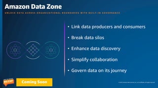 © 2023 Amazon Web Services, Inc. or its affiliates. All rights reserved.
Coming Soon
Amazon Data Zone
U N L O C K D A T A A C R O S S O R G A N I Z A T I O N A L B O U N D A R I E S W I T H B U I L T - I N G O V E R N A N C E
• Link data producers and consumers
• Break data silos
• Enhance data discovery
• Simplify collaboration
• Govern data on its journey
 
