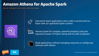 © 2023 Amazon Web Services, Inc. or its affiliates. All rights reserved.
GA
Amazon Athena for Apache Spark
B U I L D I N T E R A C T I V E S P A R K A P P L I C A T I O N S
Interactive Spark applications start under a second and run
faster with our optimized Spark runtime
Harness Spark for complex, powerful analytics using the
expressive power of Python along with its wide ecosystem
Build applications without managing resources or configuring
software with Athena
 