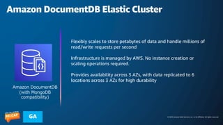 © 2023 Amazon Web Services, Inc. or its affiliates. All rights reserved.
GA
Amazon DocumentDB Elastic Cluster
Amazon DocumentDB
(with MongoDB
compatibility)
Flexibly scales to store petabytes of data and handle millions of
read/write requests per second
Infrastructure is managed by AWS. No instance creation or
scaling operations required.
Provides availability across 3 AZs, with data replicated to 6
locations across 3 AZs for high durability
 