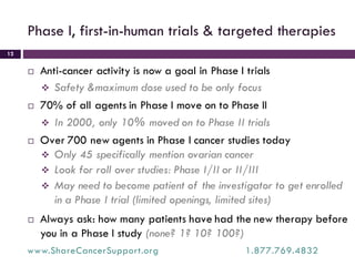 Clinical Trials for Metastatic Breast Cancer | PDF