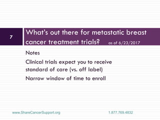 Clinical Trials for Metastatic Breast Cancer | PDF