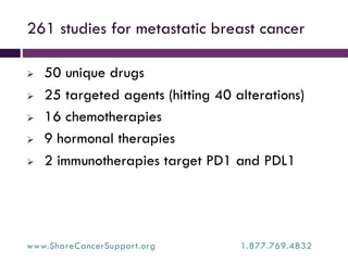 Clinical Trials for Metastatic Breast Cancer | PDF