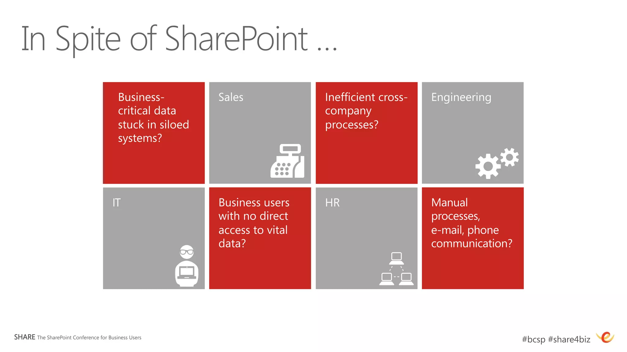 SHARE The SharePoint Conference for Business Users
   #bcsp #share4biz
 