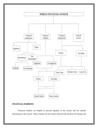 FINANCIAL MARKETS:


       Financial markets are helpful to provide liquidity in the system and for smooth
functioning of the system. These markets are the centers that provide facilities for buying and
 