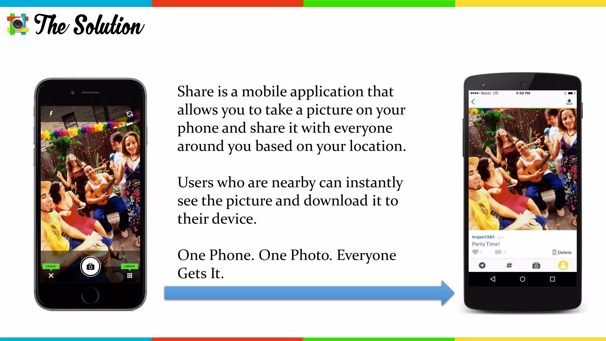 The Solution
Share is a mobile application that
allows you to take a picture on your
phone and share it with everyone
around you based on your location.
Users who are nearby can instantly
see the picture and download it to
their device.
One Phone. One Photo. Everyone
Gets It.
 