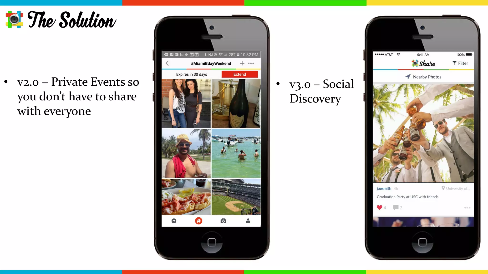 • v2.0 – Private Events so
you don’t have to share
with everyone
• v3.0 – Social
Discovery
(ability to like and
comment on pictures
and see where they
were taken)
The Solution
 