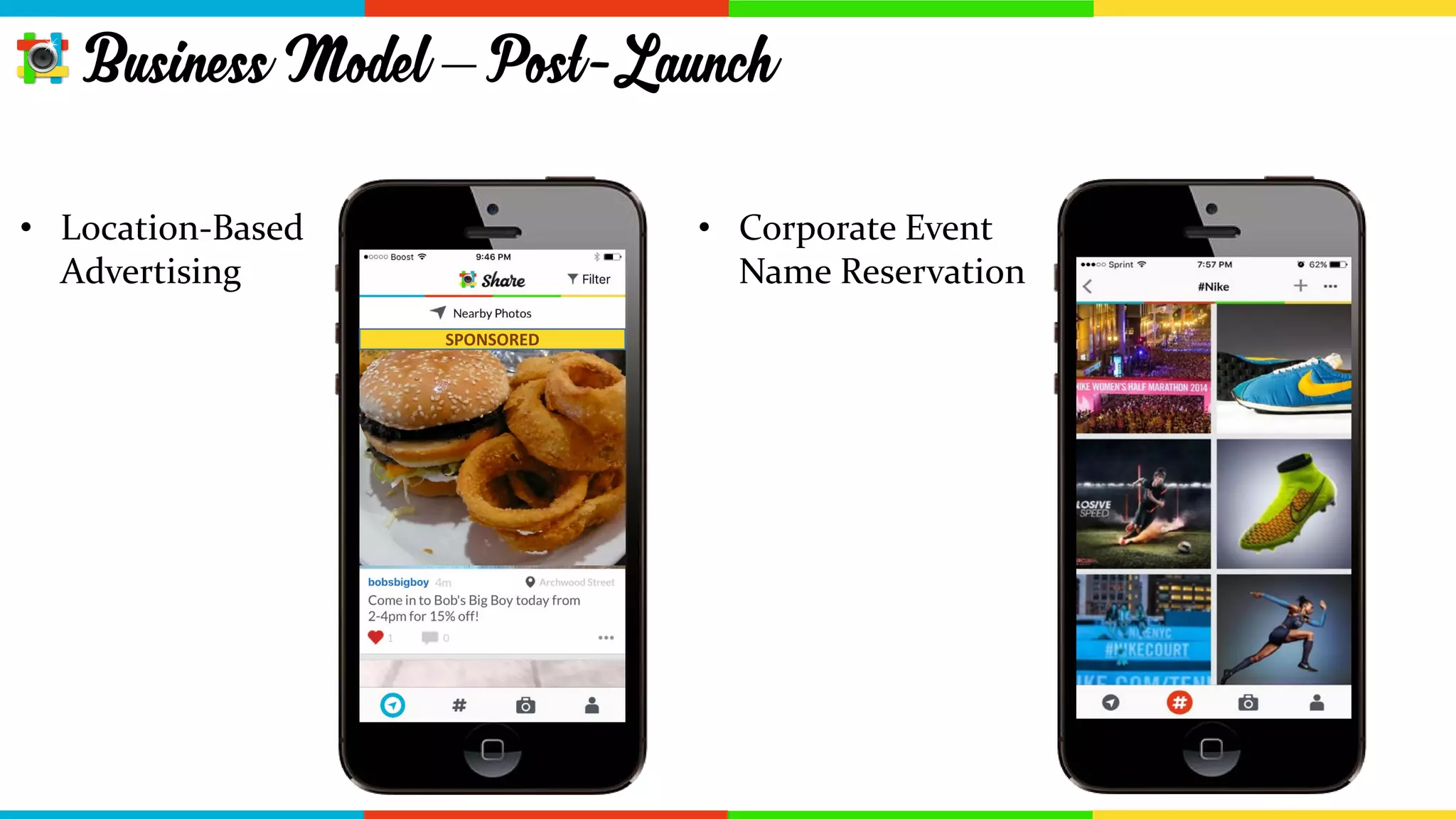 • Location-Based
Advertising
SPONSORED
• Corporate Event
Name Reservation
Business Model–Post-Launch
 