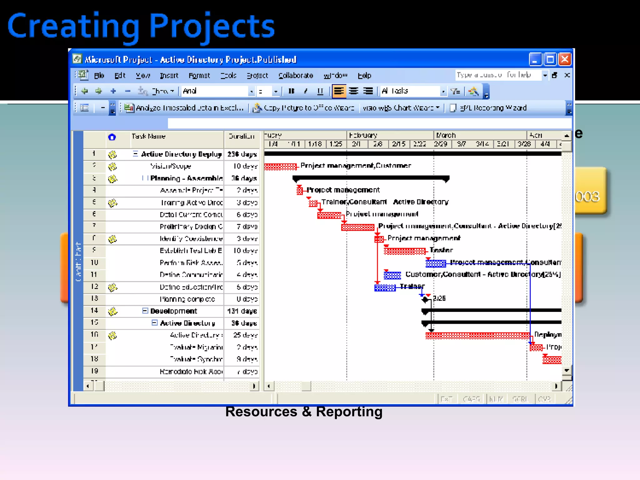 Easily Create Enterprise Project Plans Centrally Store Projects, Resources & Reporting 