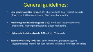Side Effects Management for the Ovarian Cancer Community | PPT