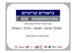 ¯
Core Competencies
     (     -        )   ¯


 –              –           :

         2010               ¯
 