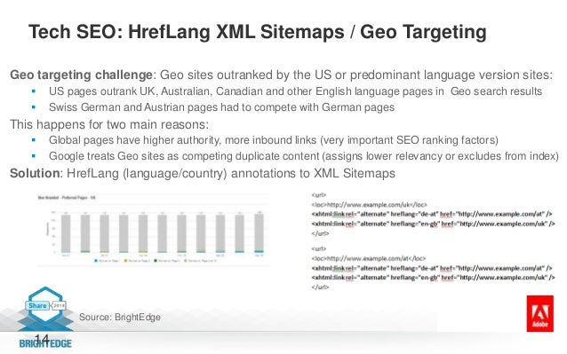 analytics that matter metrics that drive seo engagement