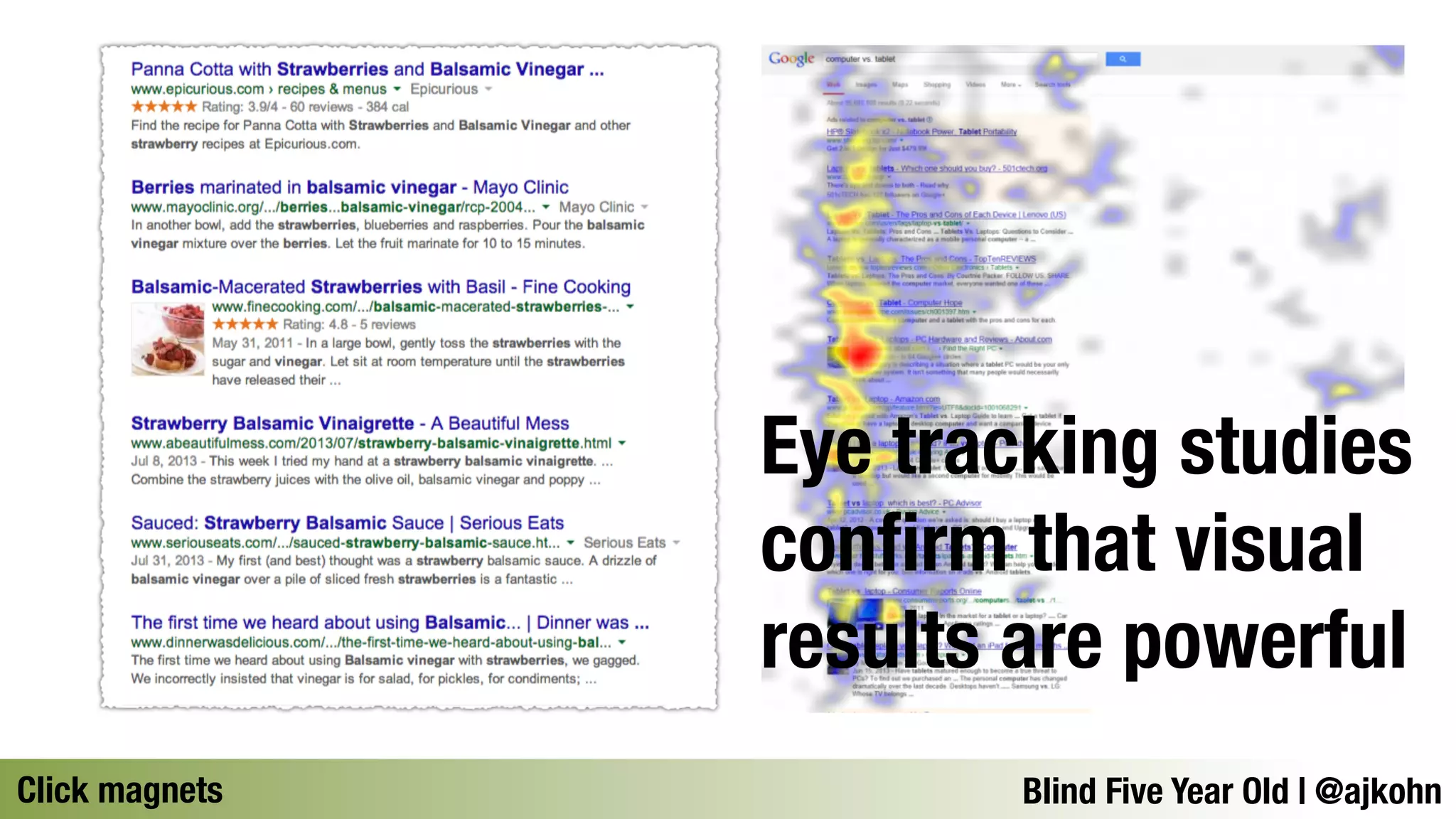 Eye tracking studies 
confirm that visual 
results are powerful 
Click magnetsBlind Five Year Old | @ajkohn 
 