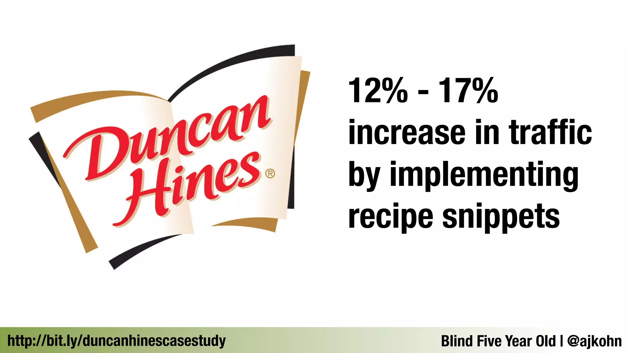 12% - 17% 
increase in traffic 
by implementing 
recipe snippets 
http://bit.ly/duncanhinescasestudyBlind Five Year Old | @ajkohn 
 