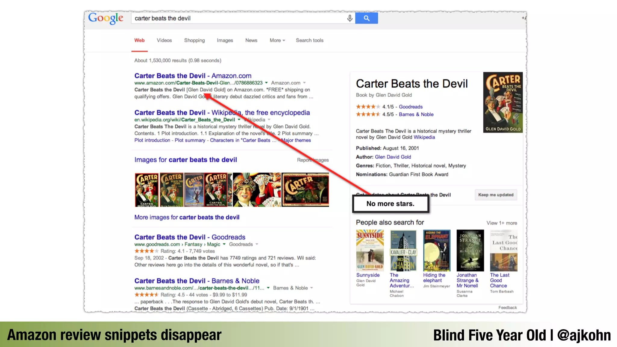Amazon review snippets disappearBlind Five Year Old | @ajkohn 
 