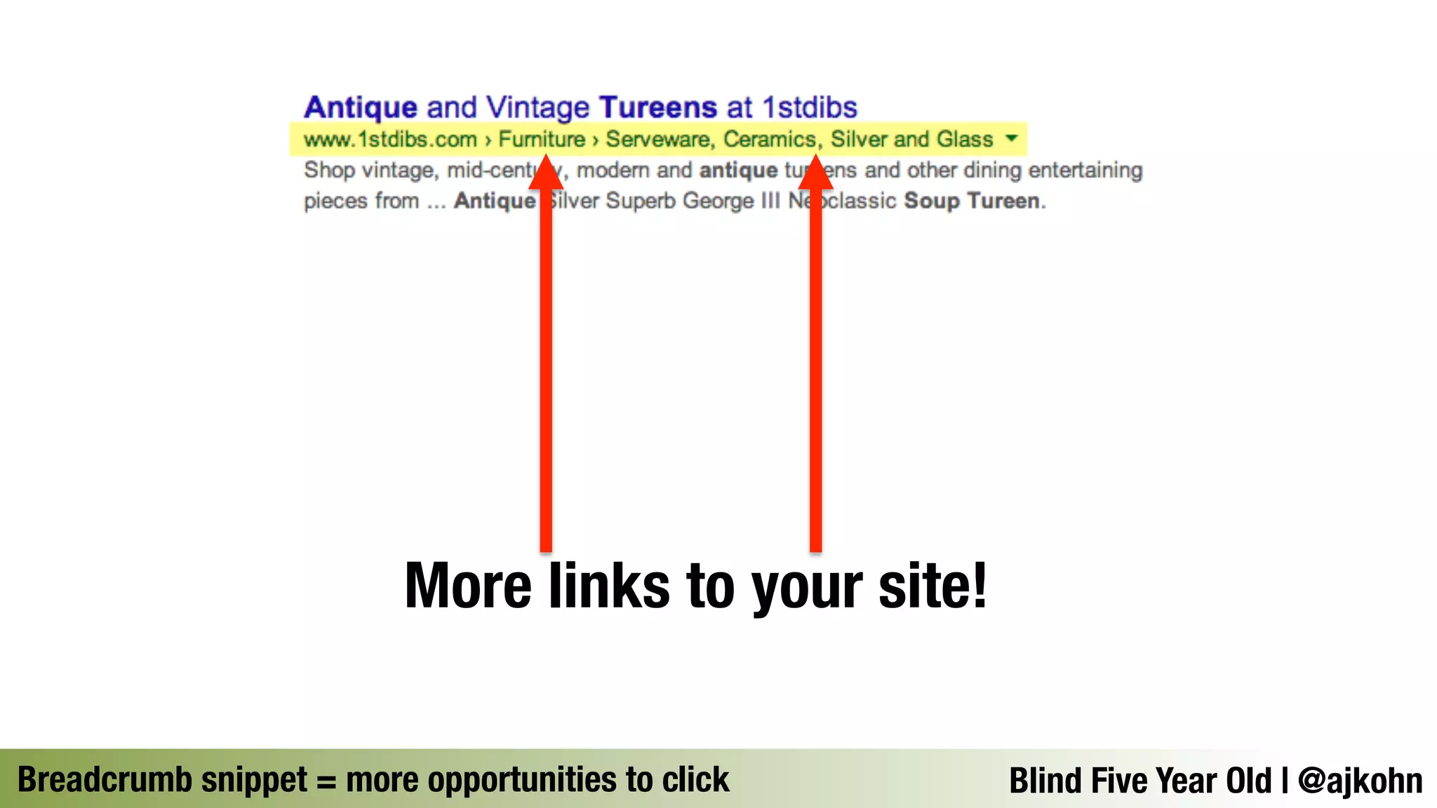 More links to your site! 
Breadcrumb snippet = more opportunities to clickBlind Five Year Old | @ajkohn 
 