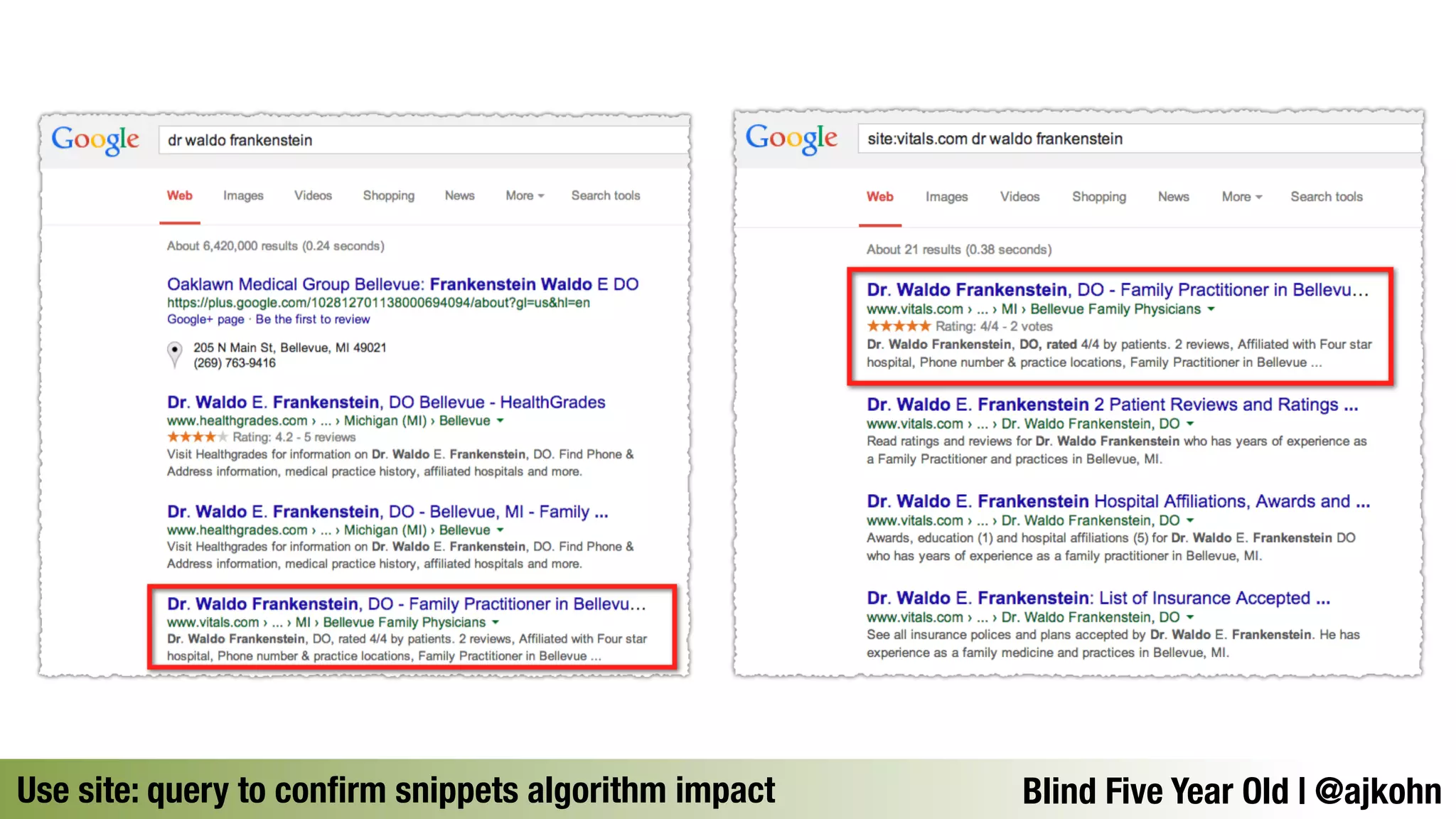 Use site: query to confirm snippets algorithm impactBlind Five Year Old | @ajkohn 
 