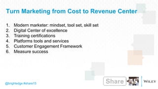 @brightedge #share15
Turn Marketing from Cost to Revenue Center
1. Modern marketer: mindset, tool set, skill set
2. Digital Center of excellence
3. Training certifications
4. Platforms tools and services
5. Customer Engagement Framework
6. Measure success
 