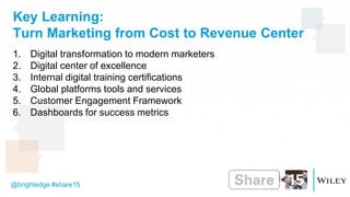 @brightedge #share15
Key Learning:
Turn Marketing from Cost to Revenue Center
1. Digital transformation to modern marketers
2. Digital center of excellence
3. Internal digital training certifications
4. Global platforms tools and services
5. Customer Engagement Framework
6. Dashboards for success metrics
 