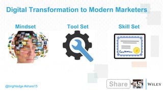 @brightedge #share15
Digital Transformation to Modern Marketers
Mindset Tool Set Skill Set
 