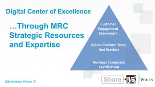 @brightedge #share15
…Through MRC
Strategic Resources
and Expertise
Business Connected
Certification
Global Platform Tools
And Services
Customer
Engagement
Framework
Digital Center of Excellence
 