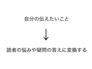 読者の悩みや疑問の答えに変換する
自分の伝えたいこと
↓
 