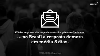 … no Brasil a resposta demora
em média 5 dias.
90% das empresas não responde dentro dos primeiros 5 minutos …
FONTE: Drift 2018 Lead Response Report
 