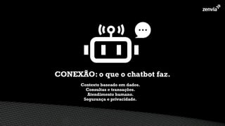 Contexto baseado em dados.
Consultas e transações.
Atendimento humano.
Segurança e privacidade.
CONEXÃO: o que o chatbot faz.
 