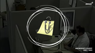 MICROSOFT CLIPPY
1997 / 2003
 