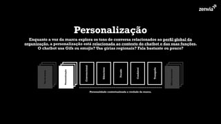 Personalização
Enquanto a voz da marca explora os tons de conversa relacionados ao perﬁl global da
organização, a personalização está relacionada ao contexto do chatbot e das suas funções.
O chatbot usa Gifs ou emojis? Usa gírias regionais? Fala bastante ou pouco?
Convencional
Silencioso
Focado
Conﬁável
Tranquilo
Micro-momento
Personalização
Vozdamarca
Personalidade contextualizada a verdade da marca.
 