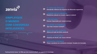 15 ANOS DE ATUAÇÃO  
Atendendo milhares de empresas de diferentes segmentos.
*Ranking Deloitte Exame “As PMEs que mais crescem no Brasil”, no segmento de tecnologia.
SIMPLIFIQUE
O MUNDO
COM CONVERSAS
INTELIGENTES.
+500MM ENVIOS MENSAIS
Plataforma robusta na nuvem, segura e estável.
+200 MILHÕES 
Pessoas impactadas por nossos serviços.
5X ENTRE AS EMPRESAS
Que mais crescem no Brasil*.
MAIS DE 5 MIL CLIENTES 
Ativos em todo território nacional.
50 DAS 100 MAIORES 
Empresas do Brasil, são nossos clientes.
EVOLUÇÃO CONTÍNUA 
Times e produtos em constante evolução, focados em inovação.
 