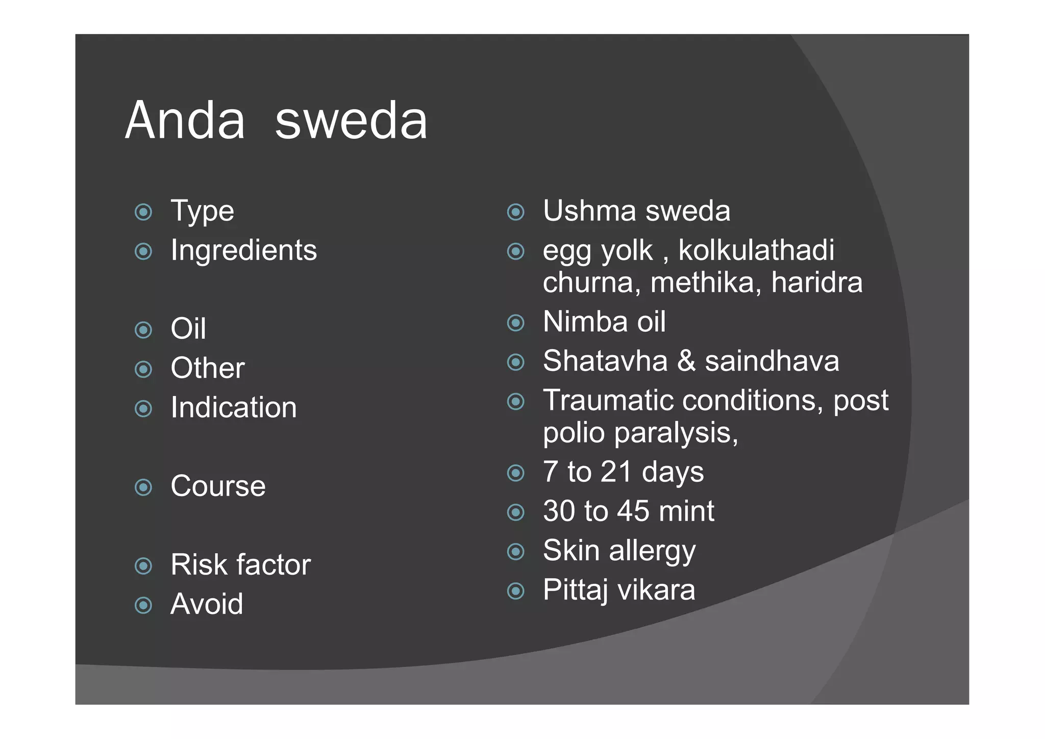 Anda sweda
 Type
 Ingredients
 Oil
 Other
 Ushma sweda
 egg yolk , kolkulathadi
churna, methika, haridra
 Nimba oil
 Shatavha & saindhava Other
 Indication
 Course
 Risk factor
 Avoid
 Shatavha & saindhava
 Traumatic conditions, post
polio paralysis,
 7 to 21 days
 30 to 45 mint
 Skin allergy
 Pittaj vikara
 