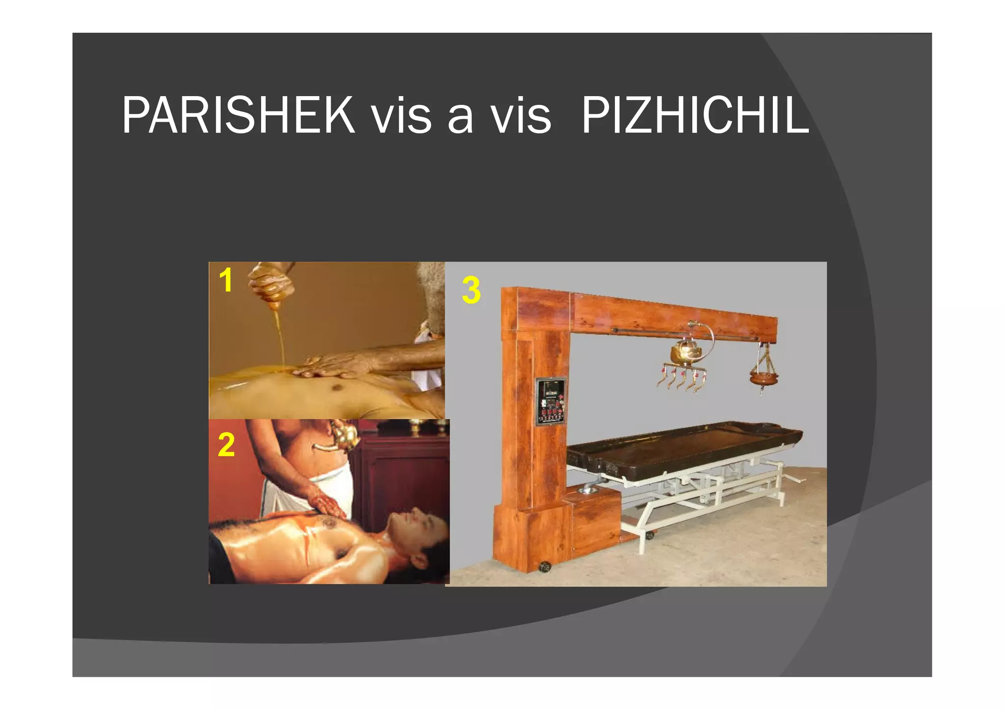 PARISHEK vis a vis PIZHICHIL
1 3
2
 