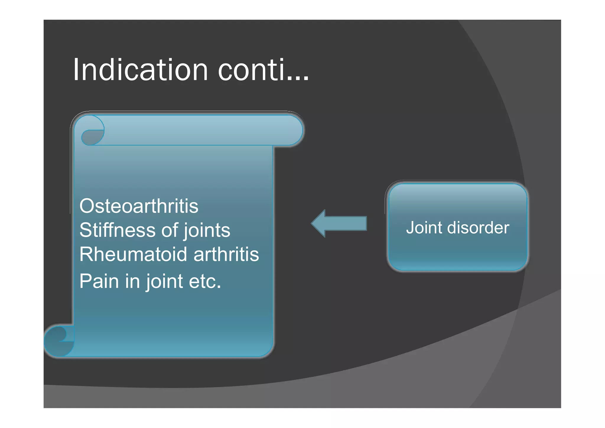 Osteoarthritis
Indication conti…
Osteoarthritis
Stiffness of joints
Rheumatoid arthritis
Pain in joint etc.
Joint disorder
 