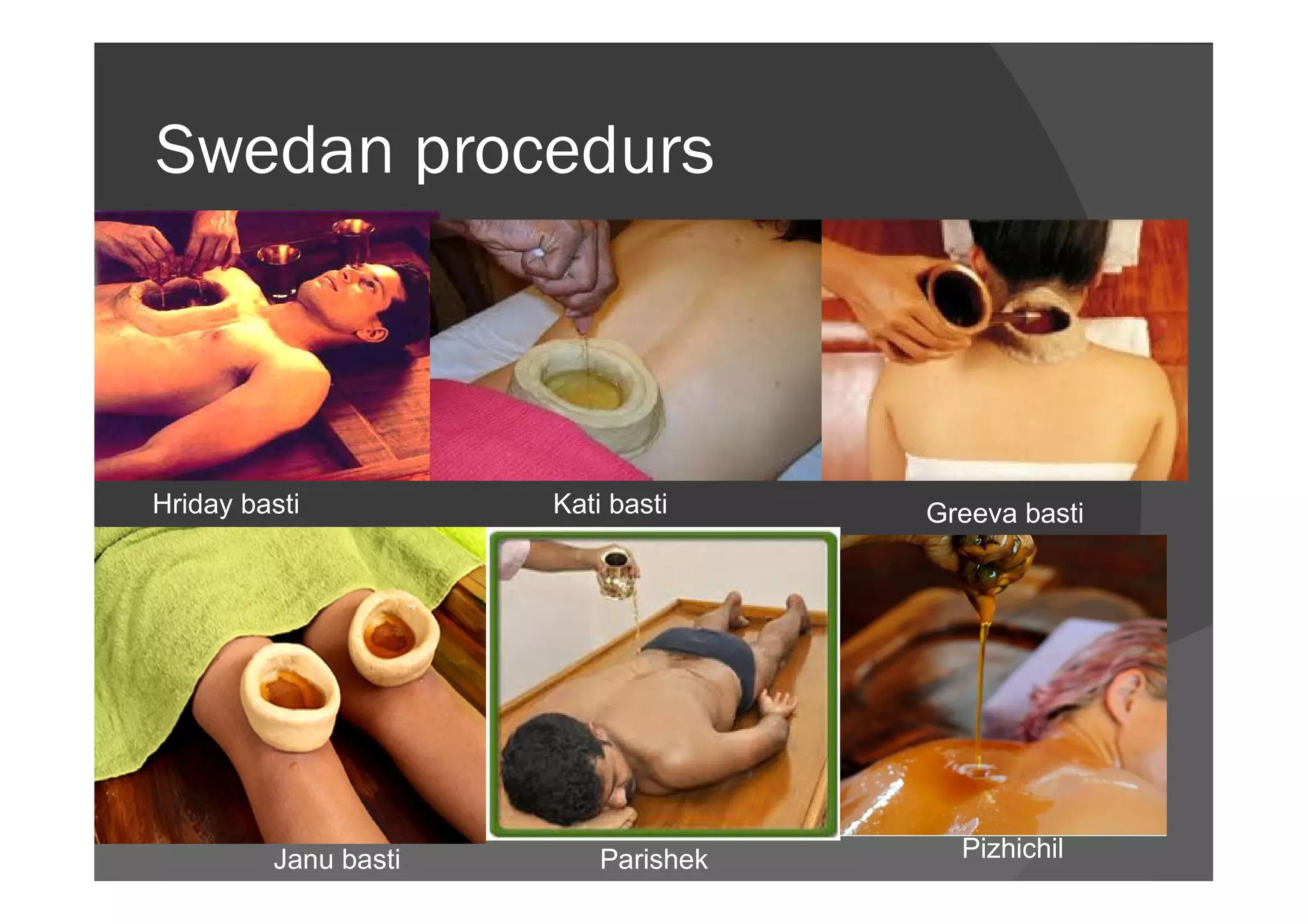 Swedan procedurs
Hriday basti Kati basti Greeva basti
Janu basti Parishek Pizhichil
 