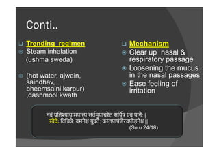 Swedan in hikka ,shwas (Hiccough
Breathlessness, dyspnoea, asthma)
Hiccough
A quick involuntary inhalation that follows a ...