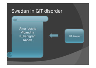 Swedan in GIT disorder
(Ch. Vi. 3/13)(Ch. Vi. 3/13)
(Ch.chi.26/11)
 