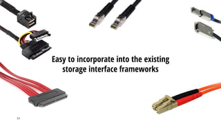 13
Easy to incorporate into the existing
storage interface frameworks
 