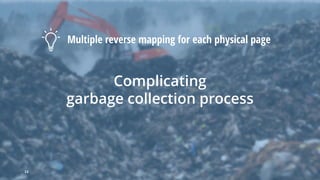 Complicating
garbage collection process
Multiple reverse mapping for each physical page
15
 